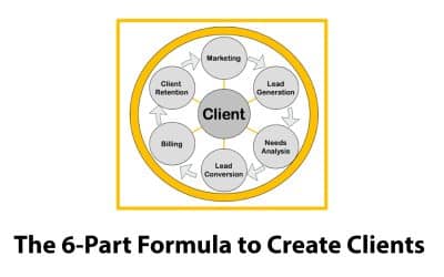 The 6-Part Formula to Create Clients (and Keep ‘Em Coming Back)